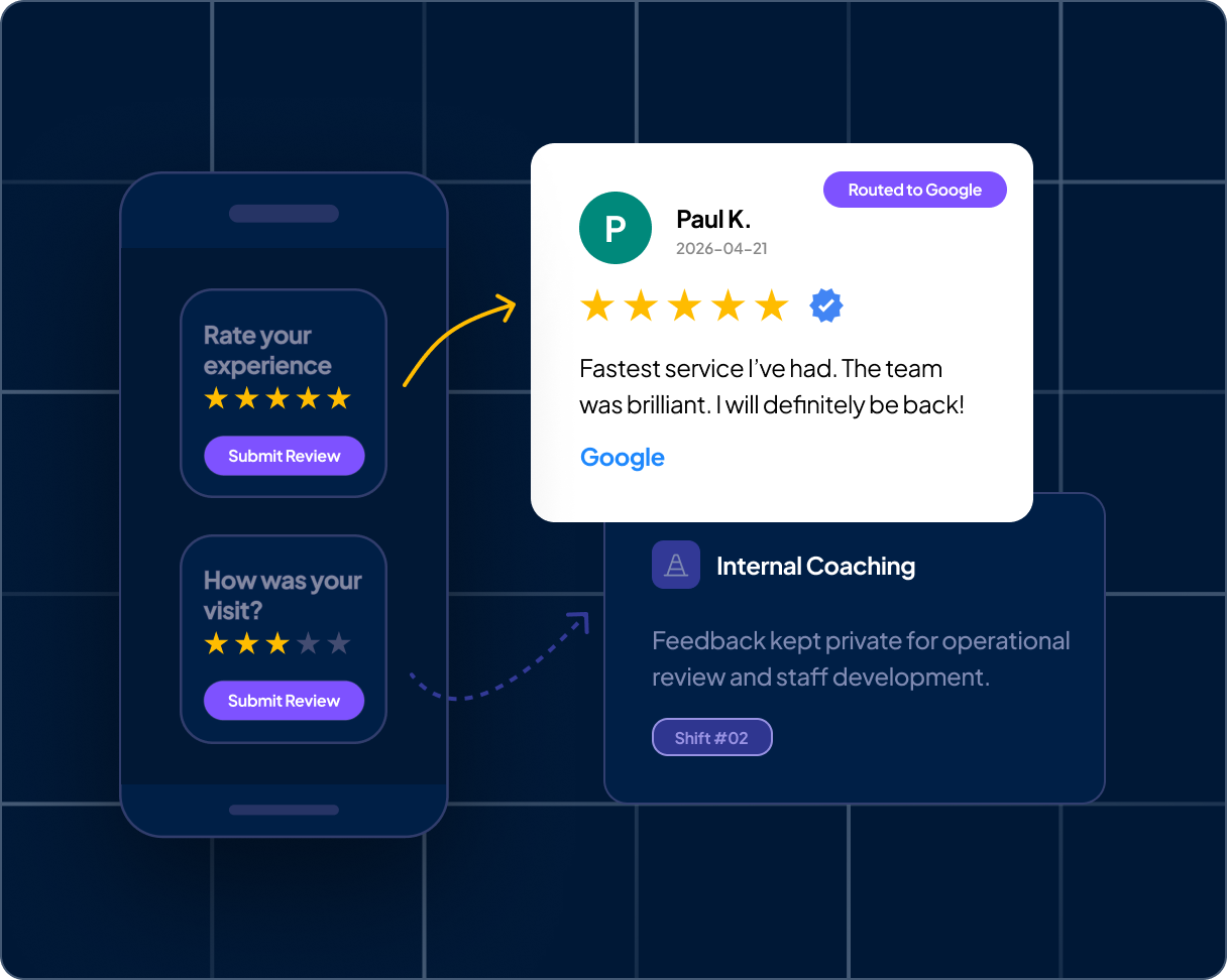 DigiPulse dashboard