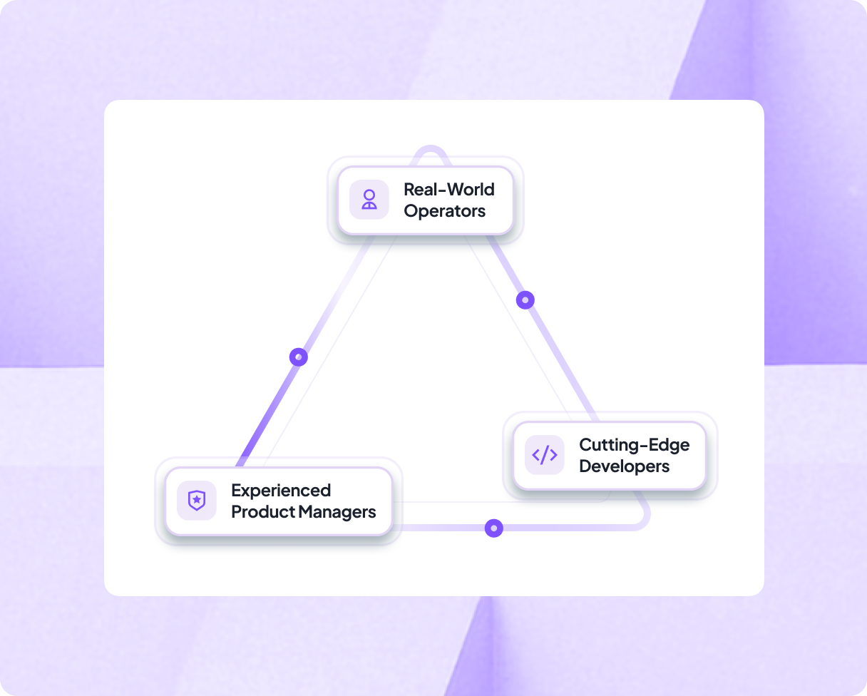 Operators, Product Managers and Developers